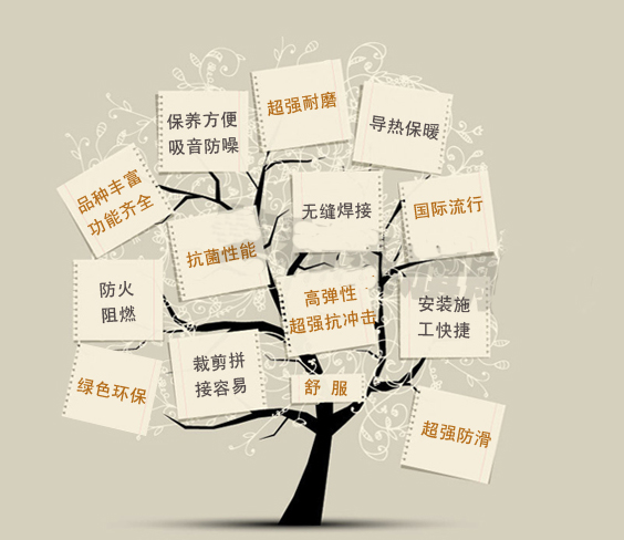 PVC�������