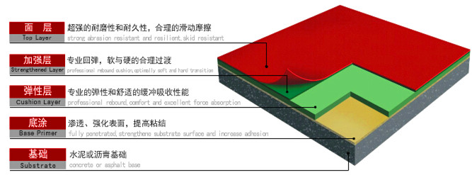 <a href='http://m.5w1tpo.cn/Product/205784483.html' target='_blank'>��PU��ë���</a>